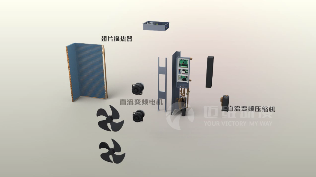 “煤改電”如火如荼，空氣能采暖系統(tǒng)原理動(dòng)畫(huà)帶你領(lǐng)會(huì)新技術(shù)(圖2)