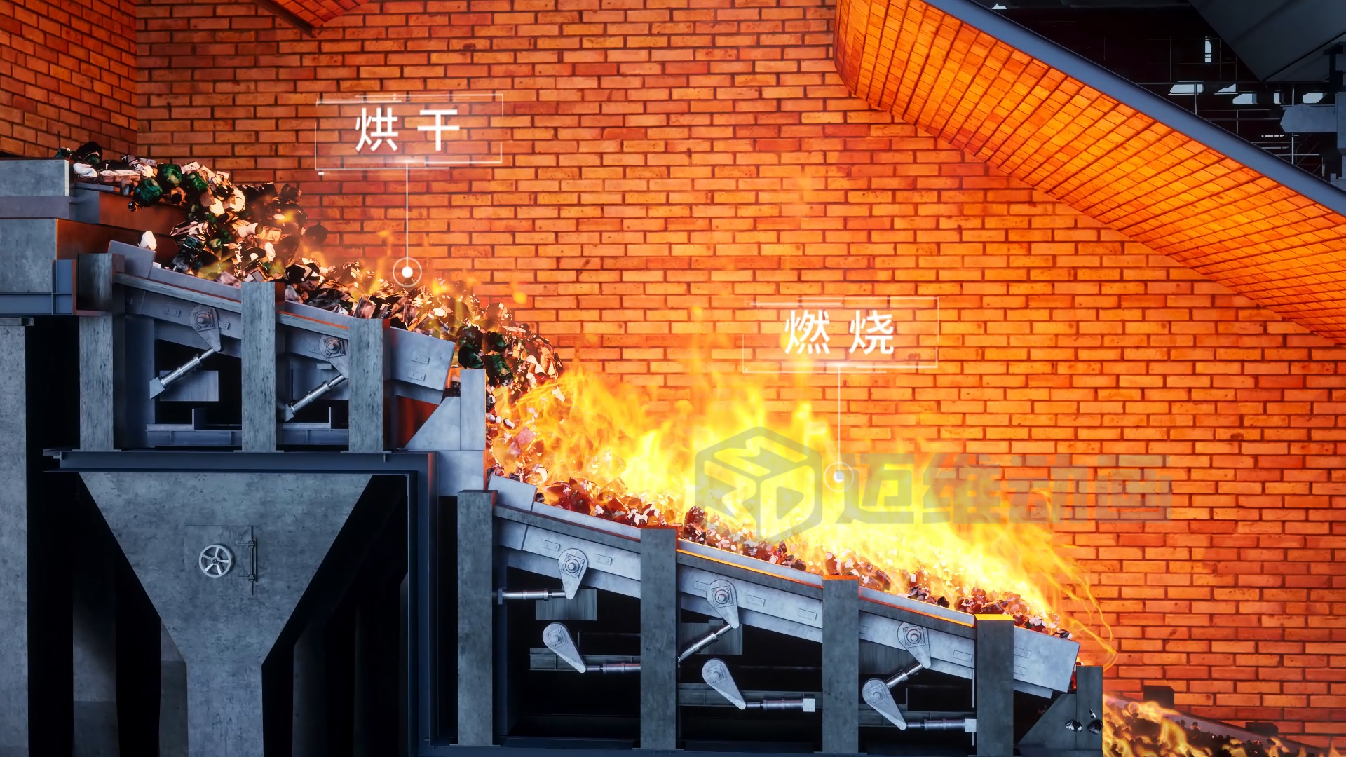 企業(yè)必看：三維動(dòng)畫制作常見八大疑問，一次性講清楚！(圖9)