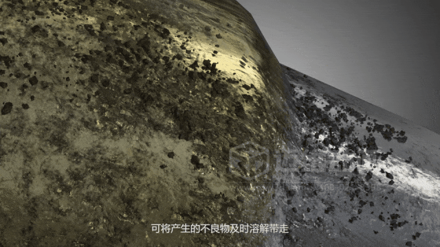 看案例說話：某頭部空壓機(jī)品牌用三維動(dòng)畫，拿下千萬訂單的秘密！(圖10)