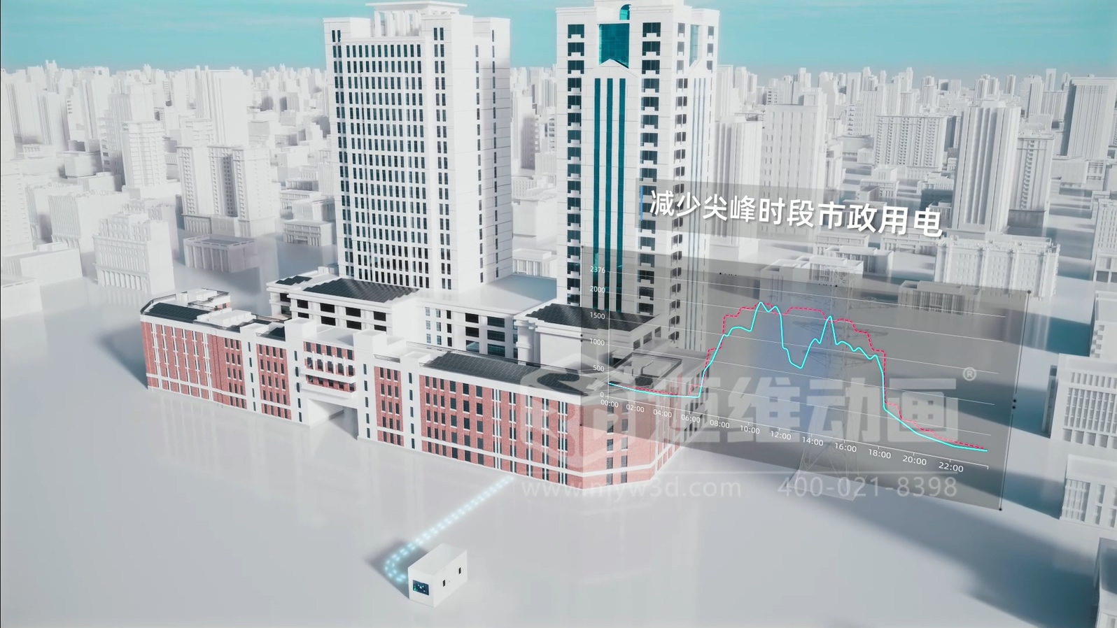 視覺賦能投標(biāo)：光儲直柔三維動畫如何成為項目競爭的 “秘密武器”(圖1)
