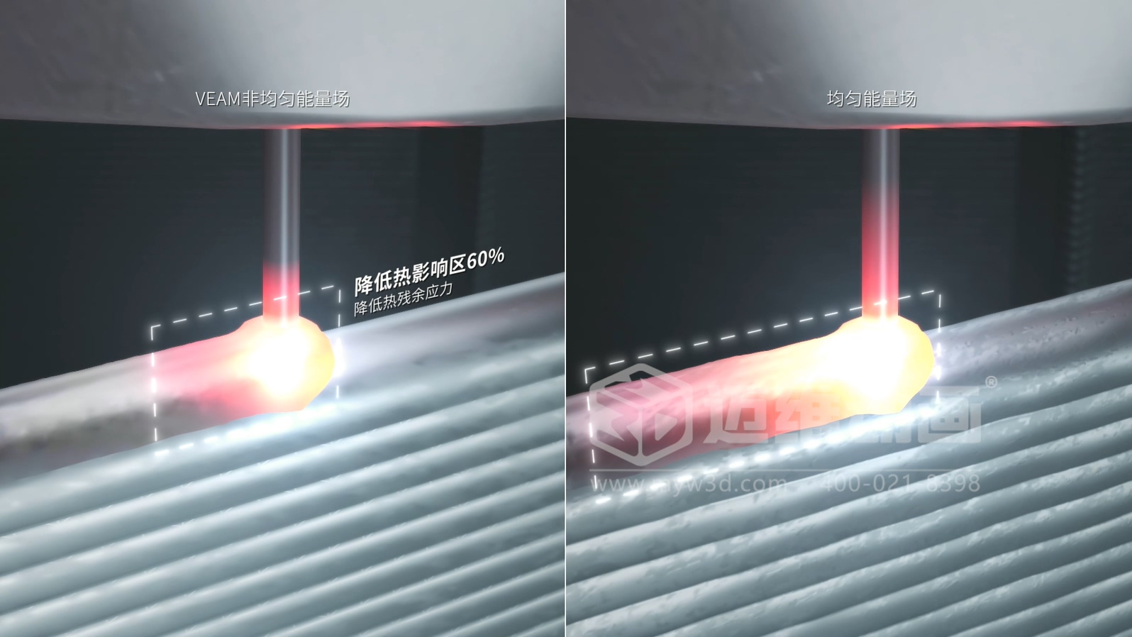 想讓客戶秒懂你的 3D 打印機？用三維動畫展示激光送絲設(shè)備生產(chǎn)工藝，接單更輕松(圖4)