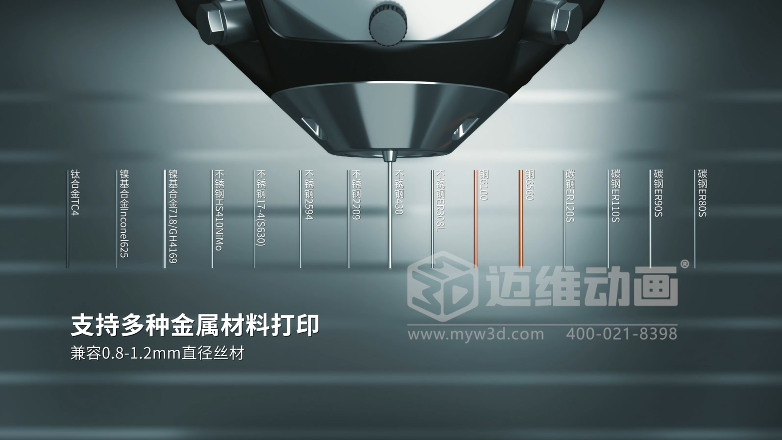 想讓客戶秒懂你的 3D 打印機？用三維動畫展示激光送絲設(shè)備生產(chǎn)工藝，接單更輕松(圖6)