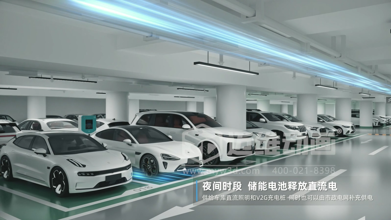 比 “看懂” 更重要的是 “看透”：三維動畫讓光儲直柔的商業(yè)價(jià)值浮出水面(圖3)