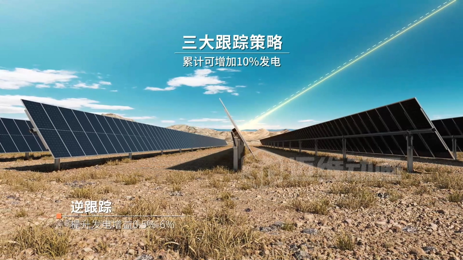 光伏支架企業(yè)營銷破局：從 “文字說” 到 “動畫看”，跟蹤支架 3D 動畫讓技術(shù)傳遞效率翻 3 倍(圖2)